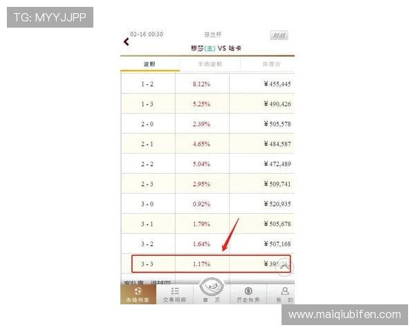 玩球波胆带单靠谱吗大型体育赛事预热防骗避坑指南